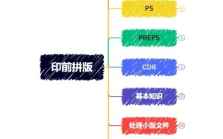 王者荣耀瑶的技能教学与战术运用