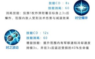 孙膑王者荣耀教学，王者里面的孙膑怎么玩