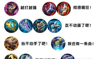 王者荣耀防御装备解析，王者里面的防御装备