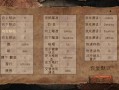 奇异世界攻略 - 奇异世界冒险