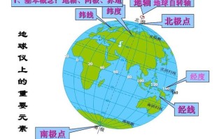 如何在《王者荣耀》中高效刷怪提升实力