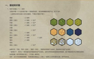 王者荣耀攻略的网站：提升你的游戏技能