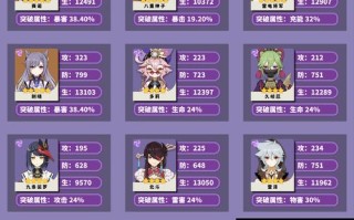 深入解析: 王者荣耀：澜的全方位教学与战术策略