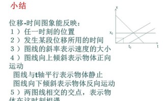 王者荣耀中的高位移战术与技巧
