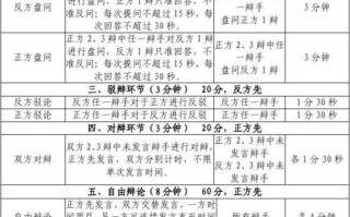 王者荣耀赏金赛攻略：制胜关键技巧大揭秘