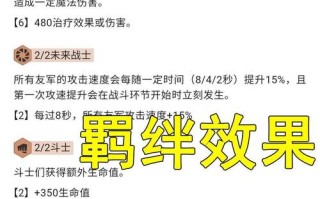 王者荣耀左后卫出装：稳固防守更胜一筹