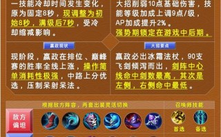 王者荣耀嬴政其他玩法，王者荣耀 嬴政玩法