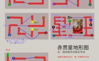 新轩辕剑攻略（轩辕剑流程）