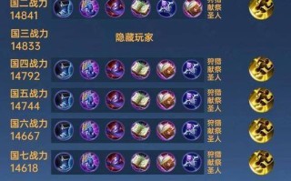 王者荣耀妲己装备 - 王者荣耀妲己装备搭配