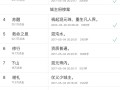 魔兽修仙传攻略，魔兽 修仙