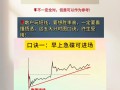 王者荣耀中路逆风玩法 - 王者荣耀中路逆风玩法教学
