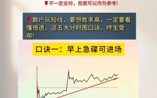 王者荣耀中路逆风玩法 - 王者荣耀中路逆风玩法教学