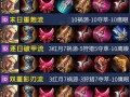 黄忠王者荣耀玩法，王者荣耀黄忠使用技巧