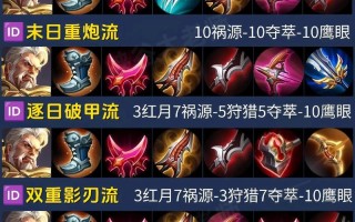 黄忠王者荣耀玩法，王者荣耀黄忠使用技巧
