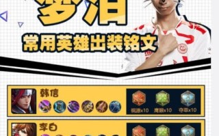 王者荣耀梦泪教学（王者荣耀梦泪教学视频）