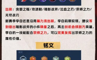 王者荣耀李白五杀出装，国服李白五杀