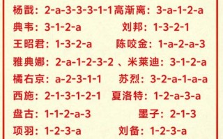 王者荣耀赵云新版玩法，王者荣耀赵云新版玩法视频