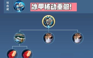 王者荣耀护甲穿透装备 - 王者荣耀护甲穿透机制