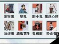 胆小鬼攻略 - 胆小鬼模式