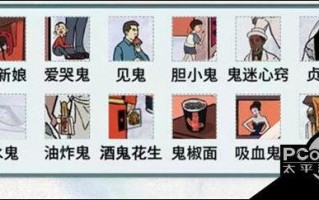 胆小鬼攻略 - 胆小鬼模式