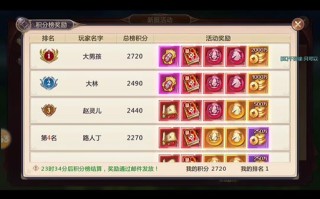 魔兽傲世九重天攻略（傲世九重天rpg50攻略）