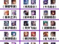 王者荣耀双野玩法，王者荣耀职业联赛双打野