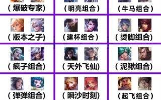 王者荣耀双野玩法，王者荣耀职业联赛双打野