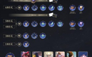 王者荣耀攻略app：提升你的游戏技巧