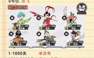 塔防传奇攻略 - 塔防传奇攻略图文