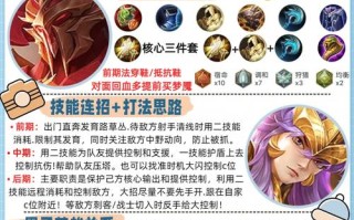 王者荣耀墨子职业教学（王者荣耀墨子打法教学）