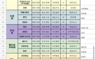螺旋圆舞曲凯莉攻略（螺旋圆舞曲凯莉初次见面）