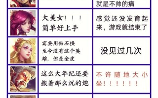 王者荣耀英雄教学推荐 - 王者荣耀英雄教学大全用什么软件