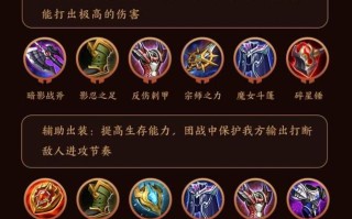 王者荣耀的防御出装：如何选择合适的装备来增强防御能力