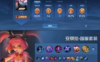 王者荣耀安琪拉玩法 - 王者荣耀安琪拉玩法类似