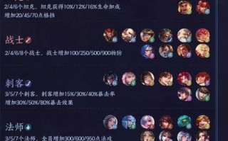 王者荣耀模拟玩法 - 王者模拟软件