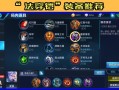 大乔王者荣耀出装肉：选择适合承受伤害的装备