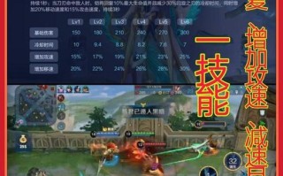 王者荣耀揭秘铠出装：打造最强装备方案