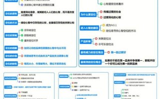 王者峡谷中的元素师——王者荣耀