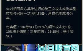 王者荣耀回泉水出装：高效的装备选择可以让英雄更具威胁性。