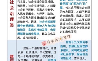 王者荣耀单车舞教学的艺术与技巧