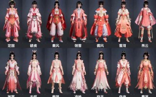 剑三仙侣庭院攻略（剑三仙侣庭院攻略视频）