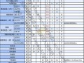 mh4g攻略（mh4g 攻略）