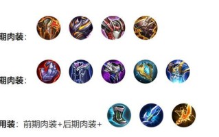 王者荣耀旧廉颇出装：抗压装备选择指南