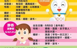 深入了解王者荣耀中的摩纳哥：策略与技巧解析
