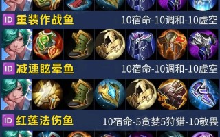 王者荣耀庄周完美出装，王者荣耀庄周完美出装顺序