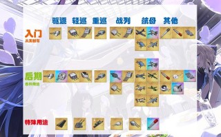 碧蓝航线装备攻略，碧蓝航线 装备