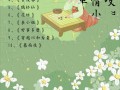 庶女攻略类似的小说 - 庶女攻略类似的文