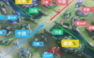 王者荣耀上路套路教学 - 王者荣耀上路怎么玩才是正确的