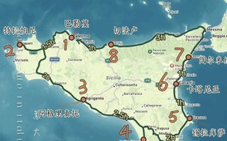 西西里攻略 - 西西里最后一关