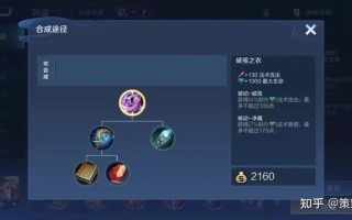 法穿装备王者荣耀（王者法穿装备什么意思）